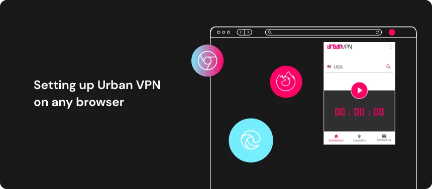 Setting up Urban VPN on any browser