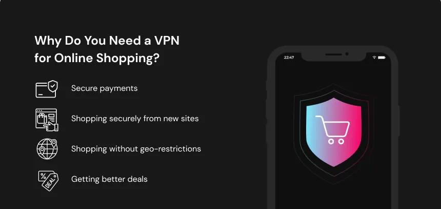 Why Do You Need a VPN for Online Shopping