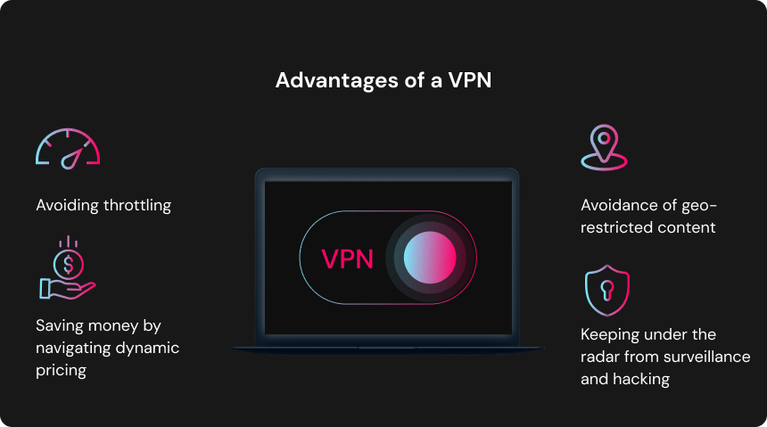 Advantages of a VPN